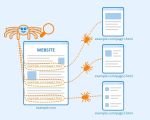 How to Design a Website That’s Easy for Search Engines to Crawl