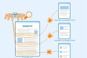 How to Design a Website That’s Easy for Search Engines to Crawl