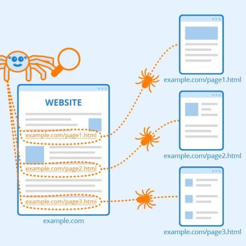 How to Design a Website That’s Easy for Search Engines to Crawl